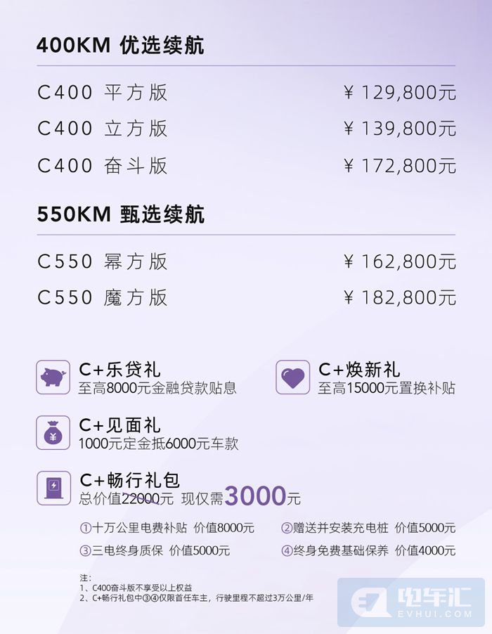 2021款几何C上市 补贴后售价12.98-18.28万元