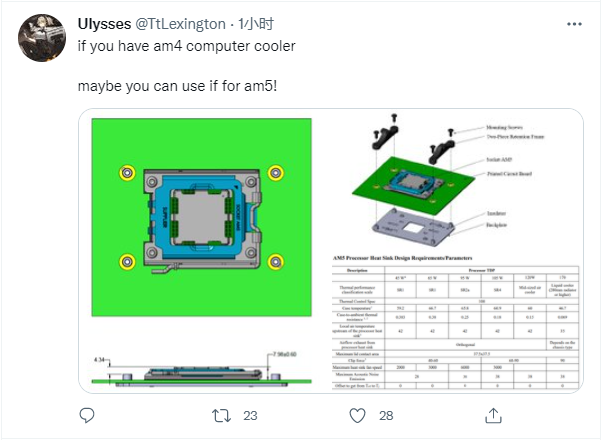 爆料称AM5接口将兼容现有的AM4散热器