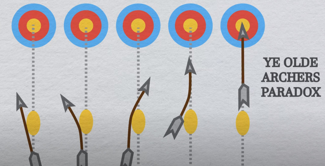 爆火油管网红博主打造百发百中自动瞄准弓箭闭上眼睛也能射中比鹰眼还