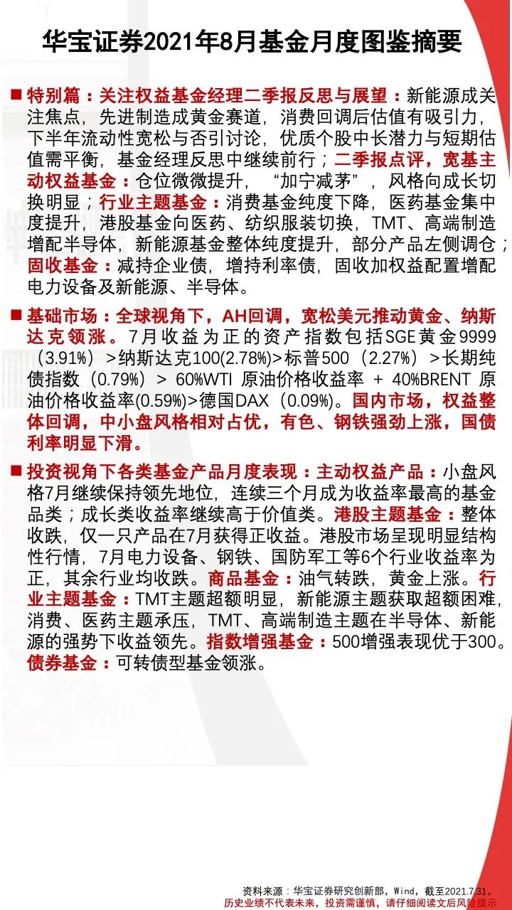 “市场情绪及投资者行为分析——基金月度投资图鉴2021年8月期Part5