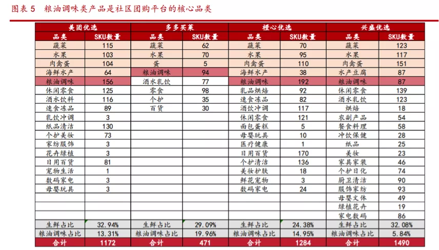 图片来源：华西证券