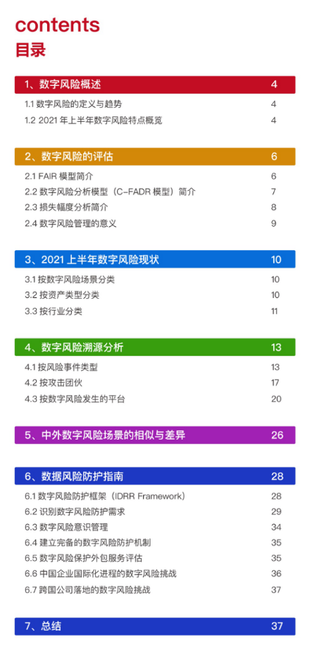 《天际友盟DRP数字风险防护报告（2021年上半年）》重磅发布