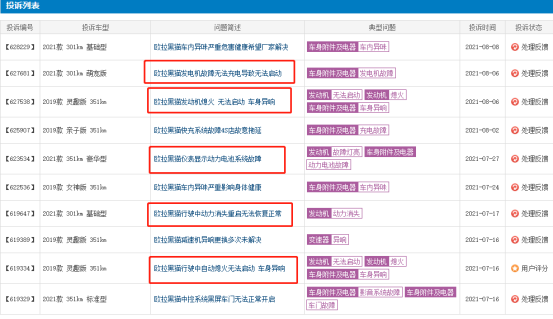 欧拉黑猫动力系统故障（图源：车质网）