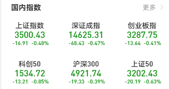 A股成交额连续19天破万亿，北上资金半日净流入44亿，新一轮行情启动了？