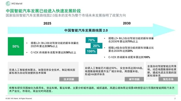 IHS Markit：中国自动驾驶市场和未来出行市场展望