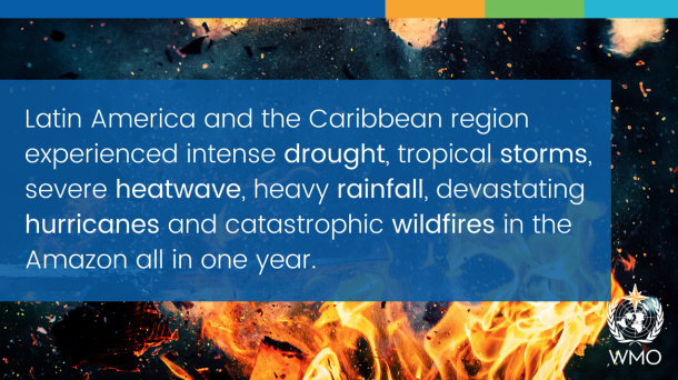 ​世界气象组织：拉丁美洲和加勒比地区遭受气候变化和极端天气影响