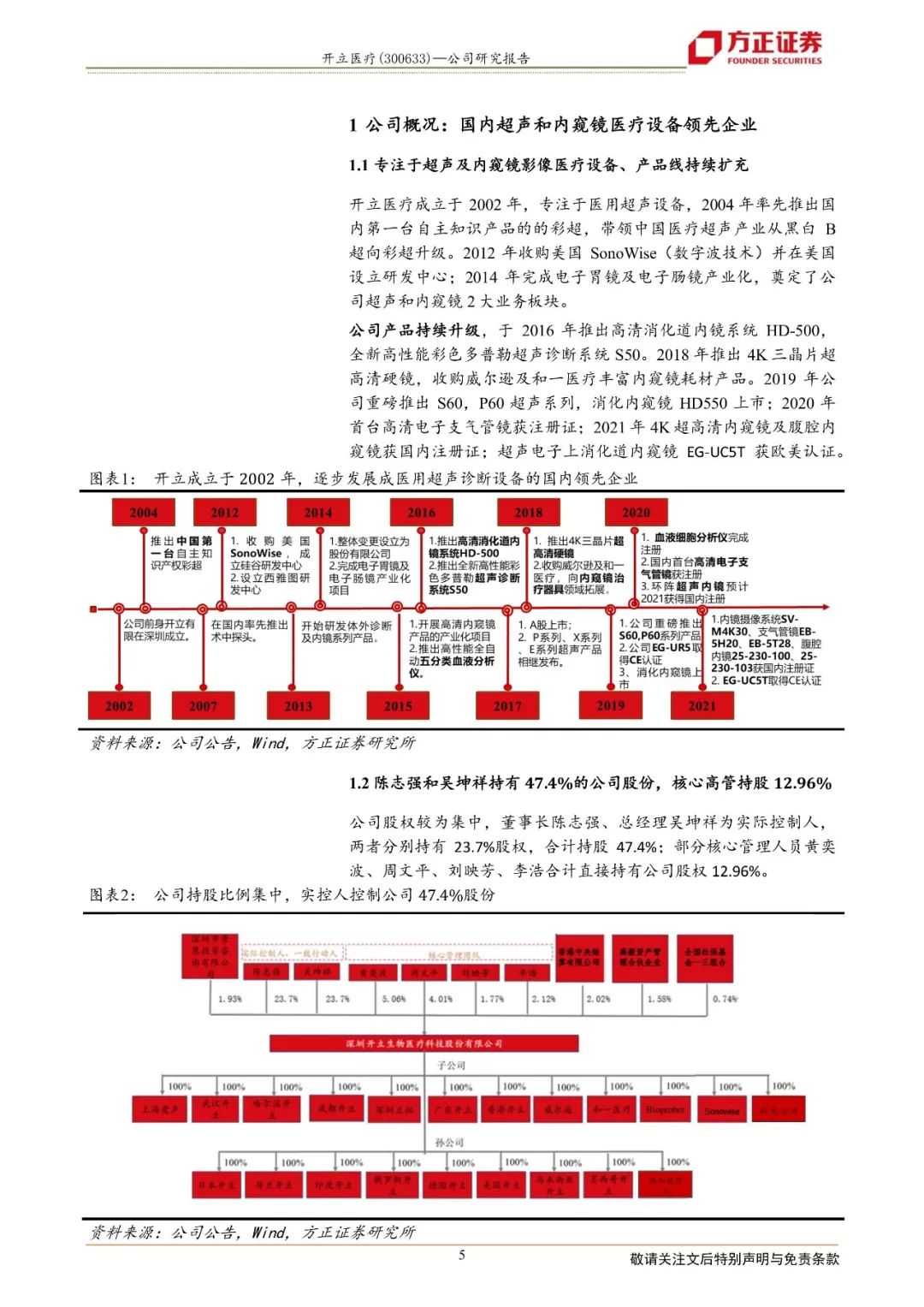 开立彩超怎么样【方正医药】开立医疗：高端彩超带动超声业务重拾稳健成长、内镜业务渐成规模进入盈利收获期_https://www.jmylbn.com_新闻资讯_第2张