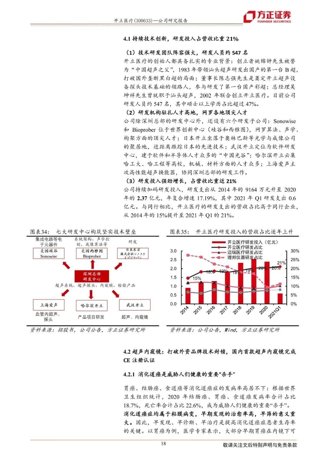 开立彩超怎么样【方正医药】开立医疗：高端彩超带动超声业务重拾稳健成长、内镜业务渐成规模进入盈利收获期_https://www.jmylbn.com_新闻资讯_第15张