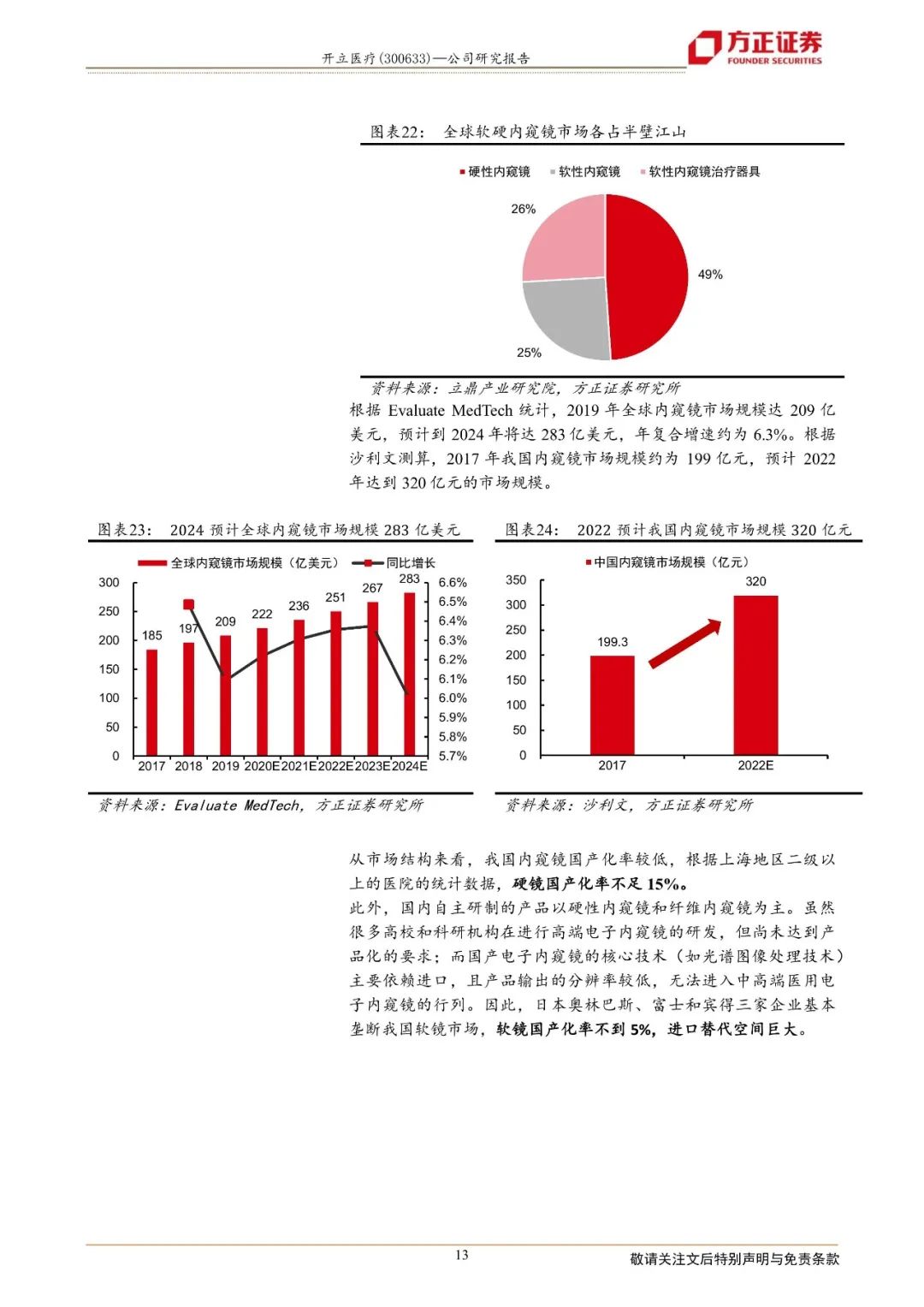 开立彩超怎么样【方正医药】开立医疗：高端彩超带动超声业务重拾稳健成长、内镜业务渐成规模进入盈利收获期_https://www.jmylbn.com_新闻资讯_第10张