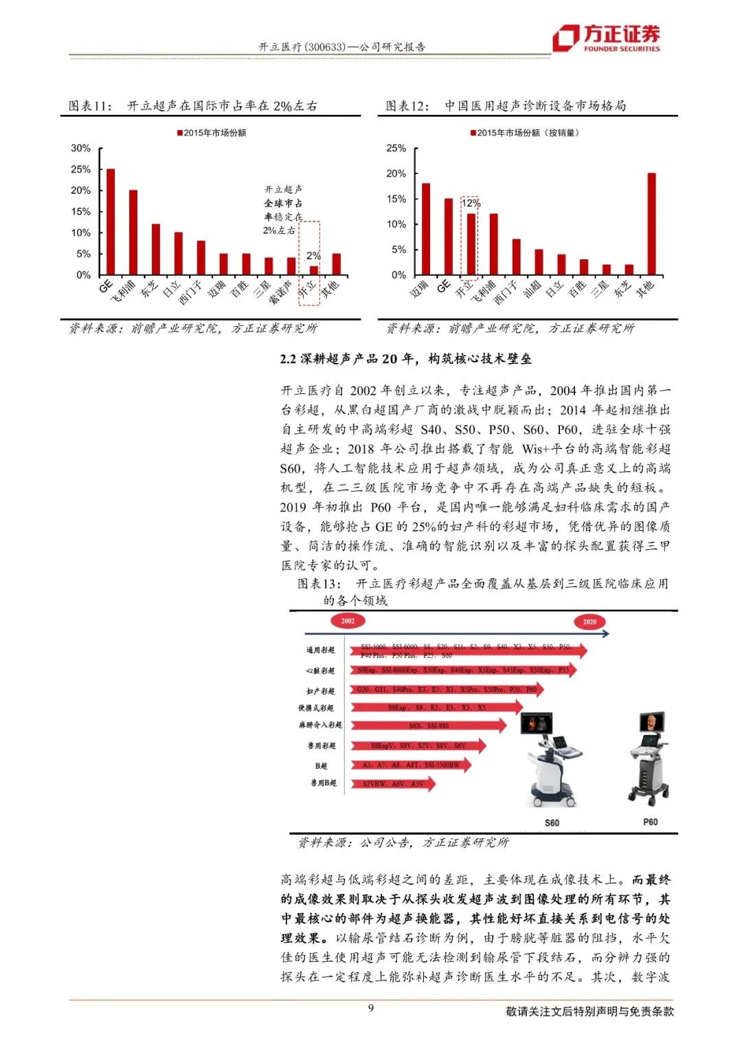 开立彩超怎么样【方正医药】开立医疗：高端彩超带动超声业务重拾稳健成长、内镜业务渐成规模进入盈利收获期_https://www.jmylbn.com_新闻资讯_第6张