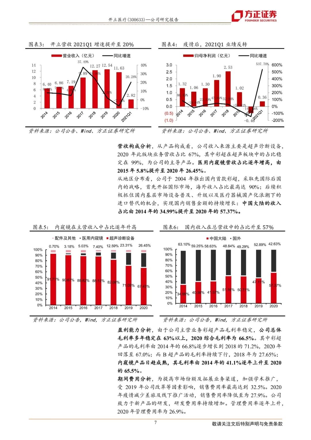 开立彩超怎么样【方正医药】开立医疗：高端彩超带动超声业务重拾稳健成长、内镜业务渐成规模进入盈利收获期_https://www.jmylbn.com_新闻资讯_第4张