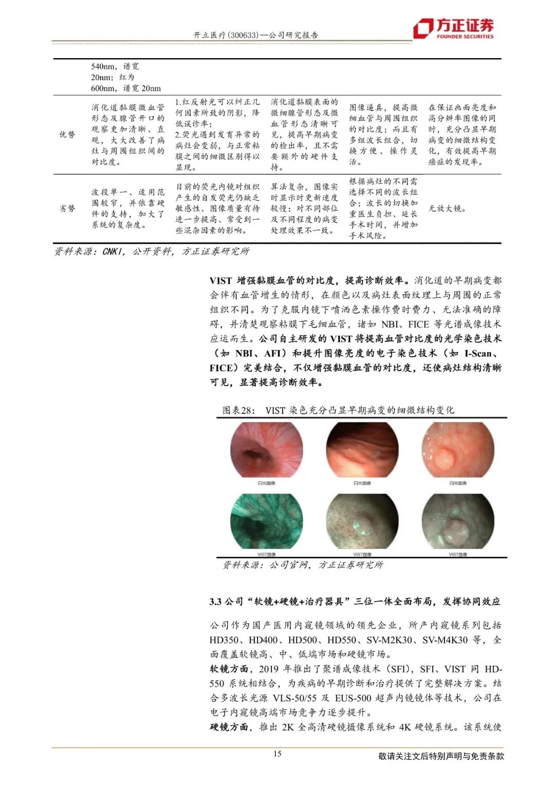 以上為報告部分內容,完整報告請查看《開立醫療-高端彩超帶動超聲業務