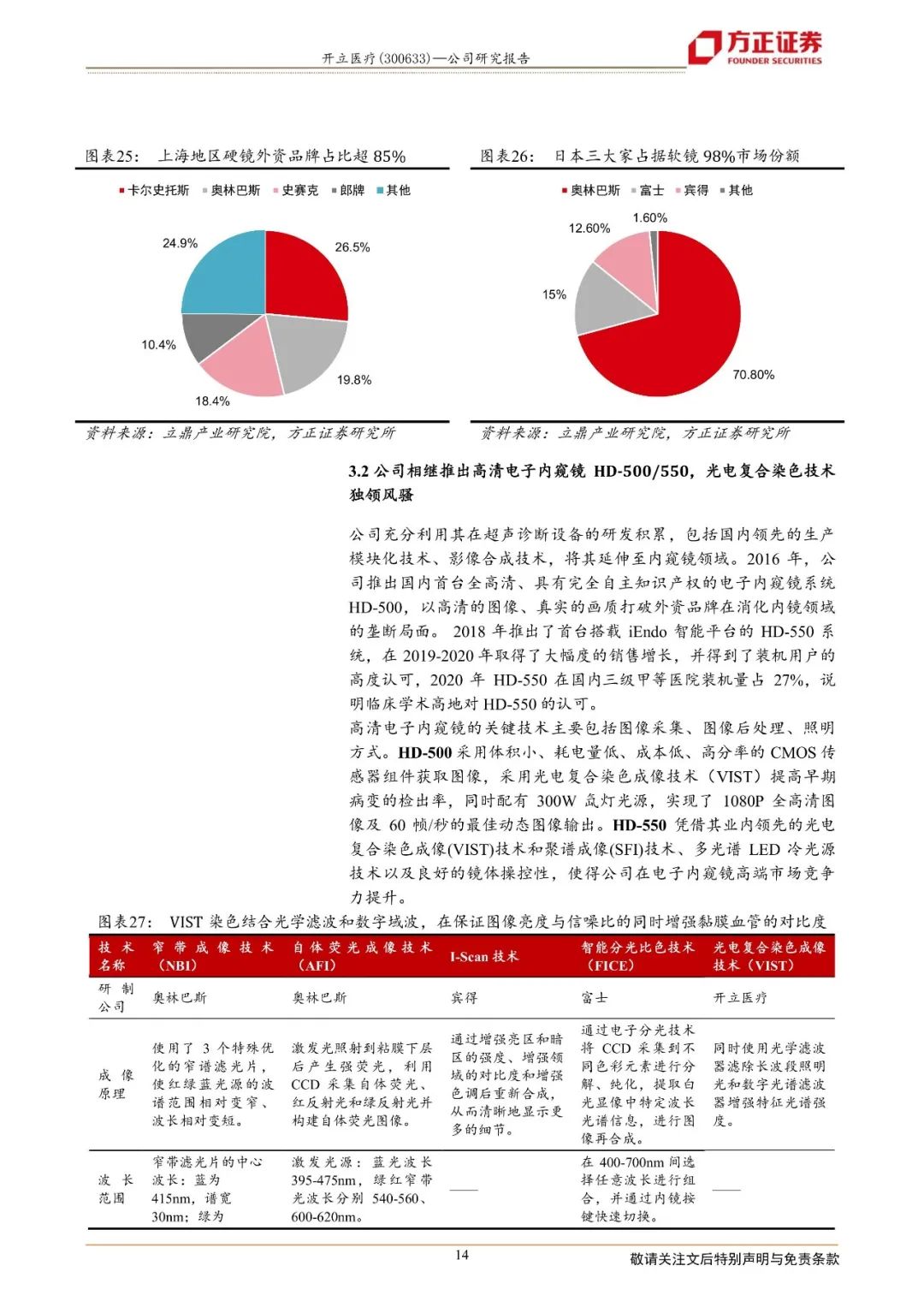 开立彩超怎么样【方正医药】开立医疗：高端彩超带动超声业务重拾稳健成长、内镜业务渐成规模进入盈利收获期_https://www.jmylbn.com_新闻资讯_第11张