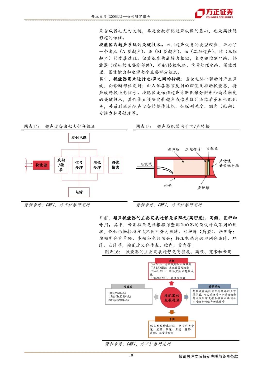 开立彩超怎么样【方正医药】开立医疗：高端彩超带动超声业务重拾稳健成长、内镜业务渐成规模进入盈利收获期_https://www.jmylbn.com_新闻资讯_第7张