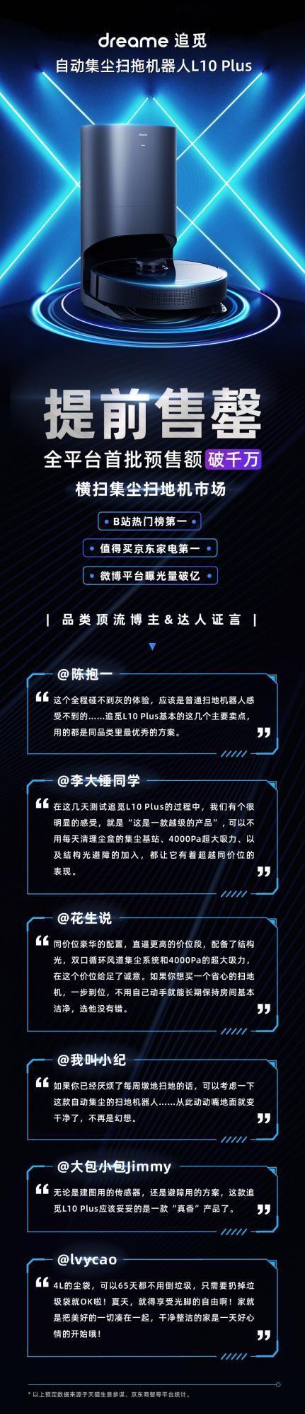 追觅科技自动集尘扫拖机器人L10 Plus首发销售额破千万