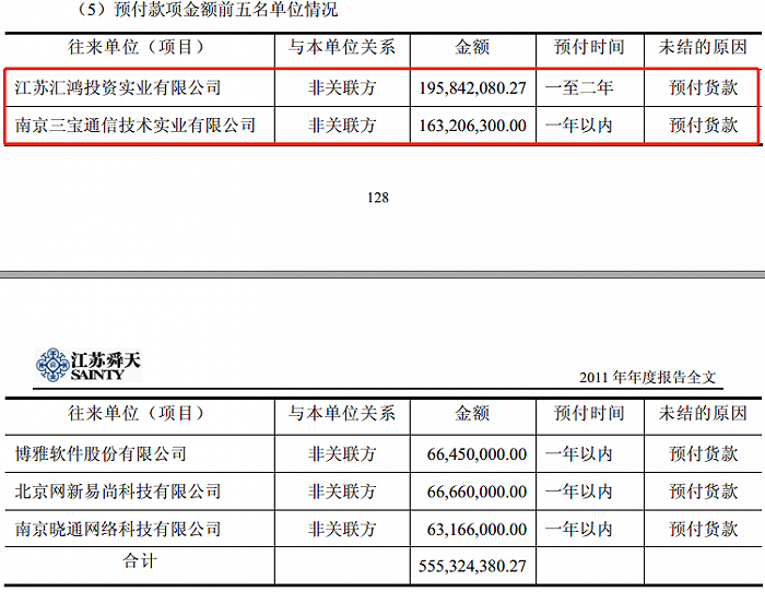 图片来源:江苏舜天2011年年度报告