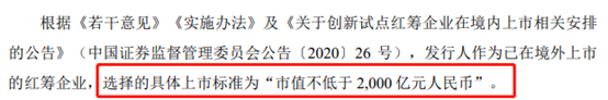 上市标准数据来源:申报稿