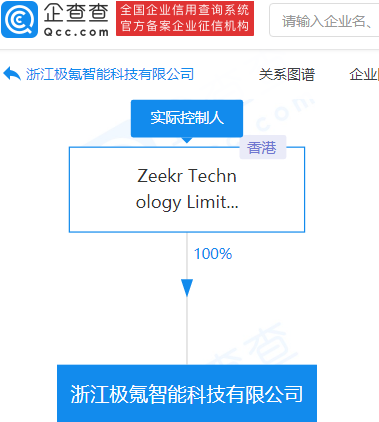 浙江极氪智能科技有限公司注册资本增加至20亿