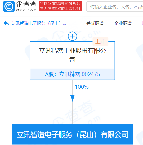 立讯精密成立智造电子服务公司，注册资本2亿元