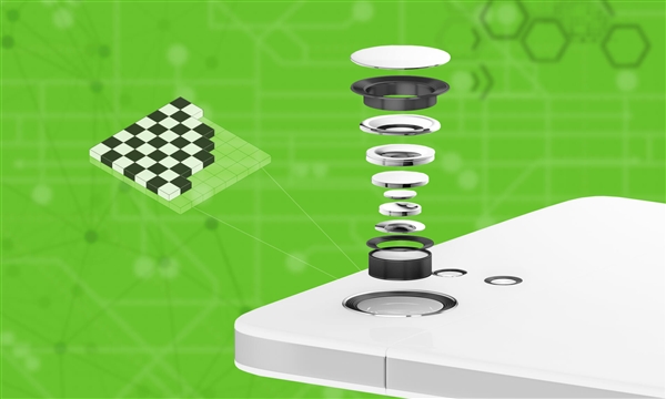 图片来自techthelead