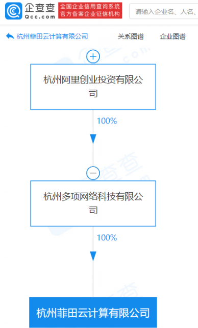 阿里巴巴关联公司成立云计算公司，注册资本1亿元