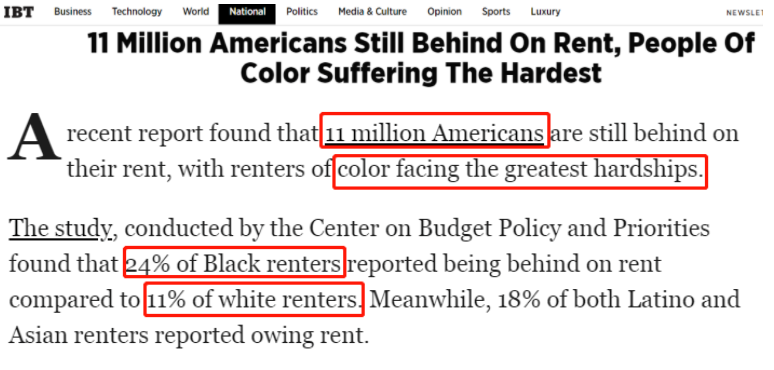 △《国际财经时报》（IBT）网站：近期报告显示，美国仍有1100多万成年人无力按时缴纳房租，少数族裔面临的困难尤甚，有24%的黑人租户拖欠租金，而白人租户拖欠租金的比例仅为11%。