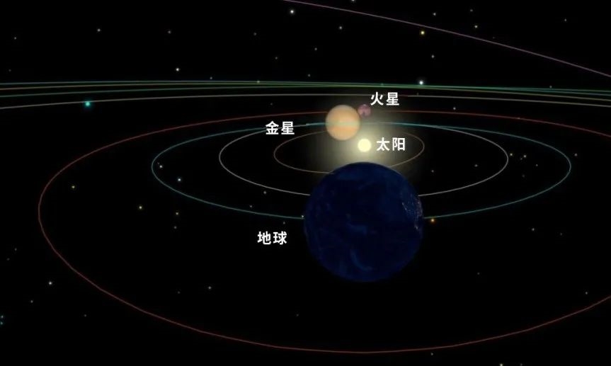 [直播]金木水火土齐耀夜空 附肉眼光看指南