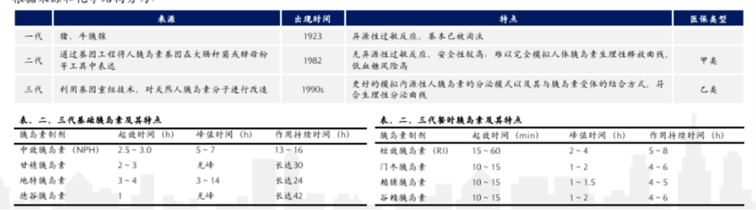 图片来源：兴业证券