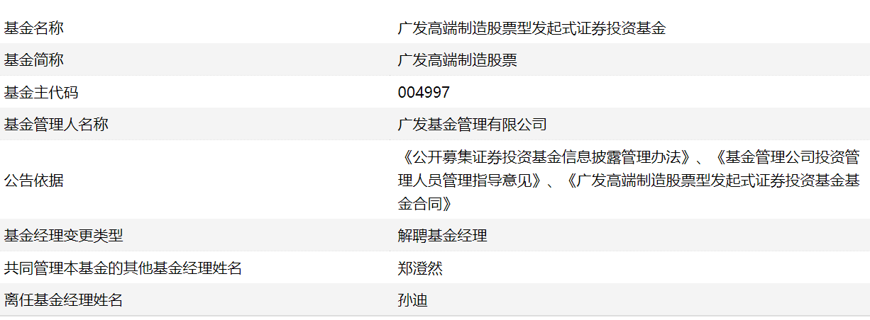 ““大牛基”广发高端制造管理阵容生变：孙迪离任 新生代郑澄然独掌200亿