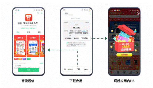 泰迪熊移动智能短信 践行精细化用户运营，维系电商平台的用户黏性