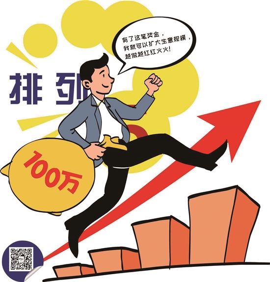 粤彩友再获排列5大奖 汕尾幸运儿40元擒百万_新浪财经_新浪网