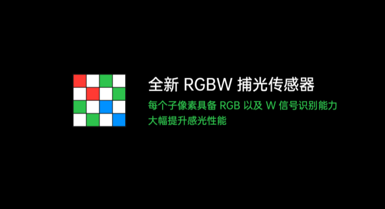 搞了多年影像，OPPO对模组动手了