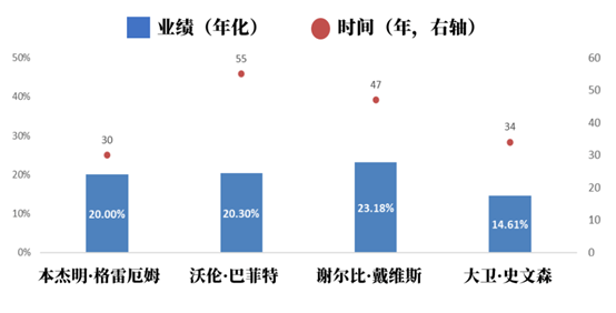 (图片来源:网络)