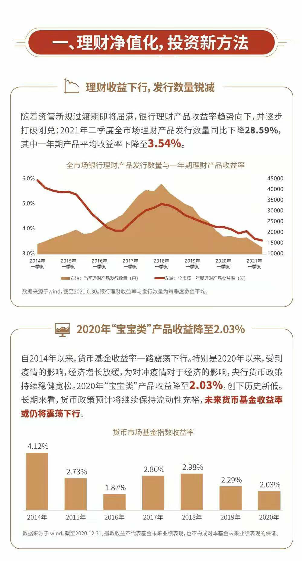 新基@你丨万家稳鑫30天滚动持有短债基金8月23日起正式发售!