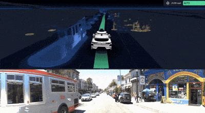 DriverAI看到的视图，对人眼分析也极具意义。