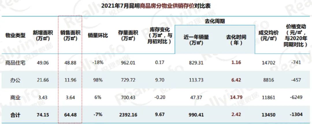 楼市再现“限跌令”,不得低于备案价格85%,否则无法网签!还有省会城市要求严格控制恶意降价 楼市再现“限跌令”,不得低于备案价格85%,否则无法网签!还有省会城市要求严格控制恶意降价