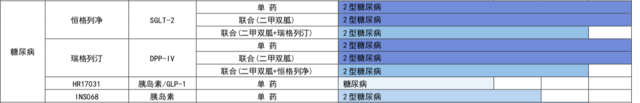 风险提示及免责条款