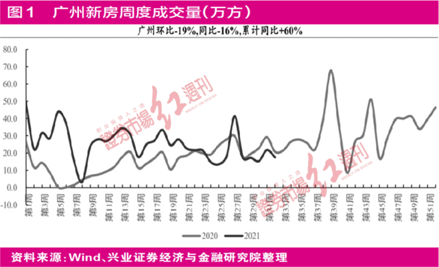 图片来源