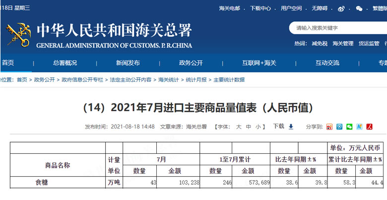 中国进口产品排行_2021年1-8月中国汽车商品进口金额排名前十国家:德国第一