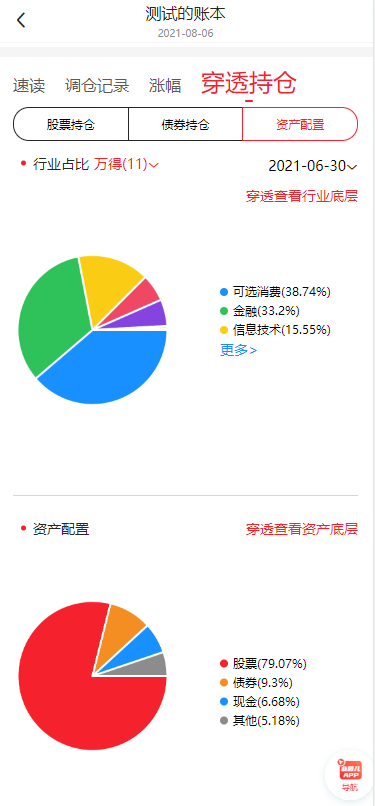 “给你的基金持仓做个X光，就是这么简单！