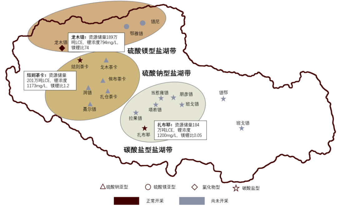 中金 | 盐湖提锂:技术进步奏响产业革新主旋律