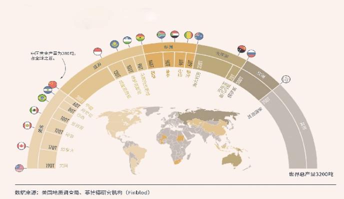 中贵黄金在中国排行榜_中国黄金交易所官网前十位(权威榜单)(2)