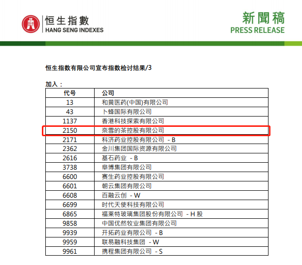 奈雪的茶被纳入恒生指数预计9月6日纳入港股通 奈雪的茶 新浪财经 新浪网