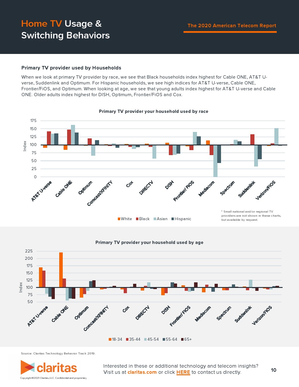 claritas:2020年美国电信市场报告