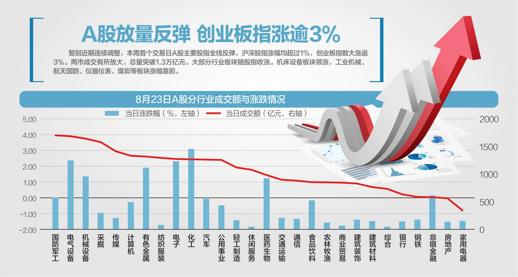 资料来源：新华社、Wind、粤开证券 杨靖制图 视觉中国图