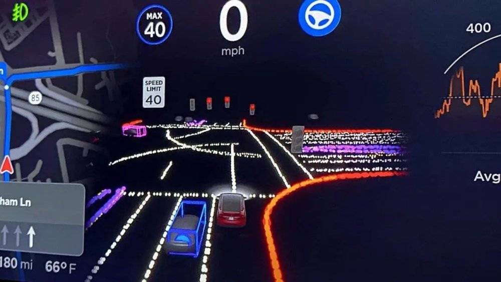 特斯拉的视觉感知系统会将摄像头采集的视频内容 3D 化，以便汽车识别