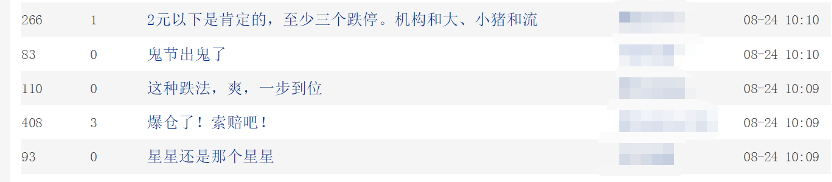 图片来源:东方财富网