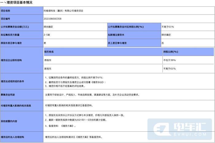 阿维塔科技挂牌 拟引入2-5家投资者 最多出让61%股权