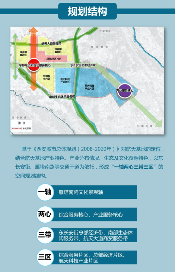 建设世界一流航天新城西安航天基地最新规划草案公示