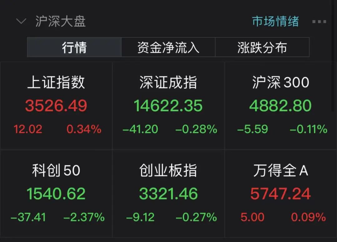 “跌超13% 储能妖股复牌巨震，果链龙头也扛不住了，资金疯狂博弈通讯巨头